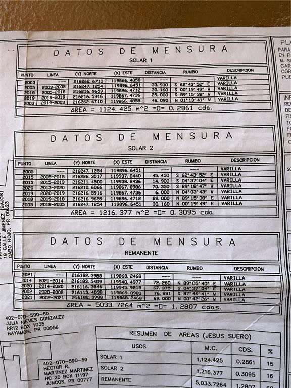Sr 3301 Km 0.5, Bo Boqueron El Combate Ward, Cabo Rojo - 39